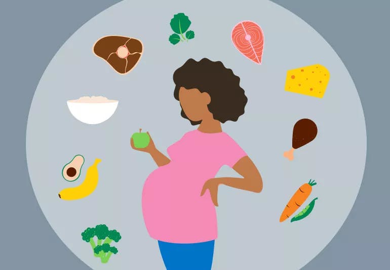 Foods to Avoid During Pregnancy